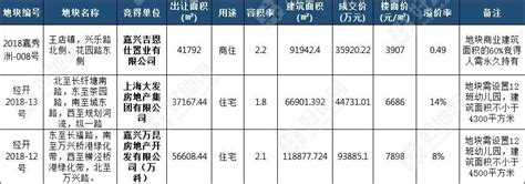 足额拿工资 专列回家乡(图)-搜狐新闻