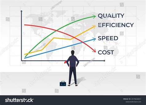 Different Types of Efficiency 的图像结果