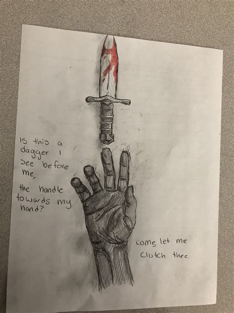 Macbeth Dagger Scene