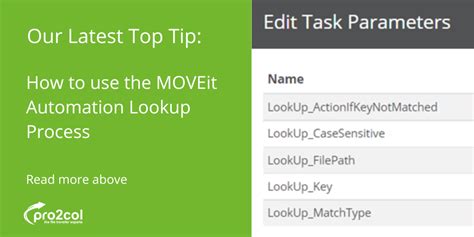 Image result for Backup Moveit Automation Database
