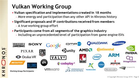 Vulkan 1.0 Installation 的图像结果