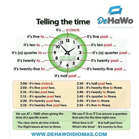 Clock En Ingles Significado at Timothy Jeffords blog