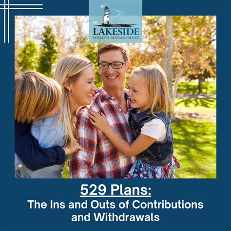 529 College Savings Plan | Lakeside Wealth Management