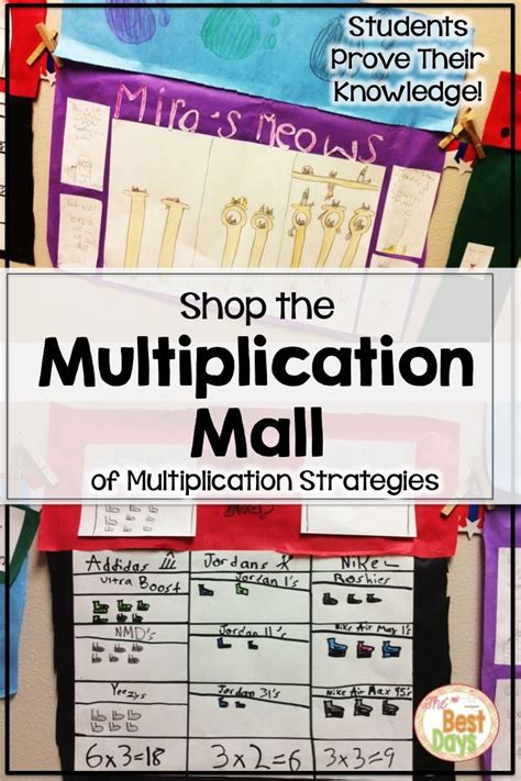 Image result for Simple Multiplication Projects