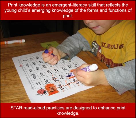 Image result for Basic Knowledge How to Print