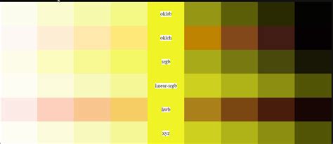 Image result for Color Mix for Text Color CSS
