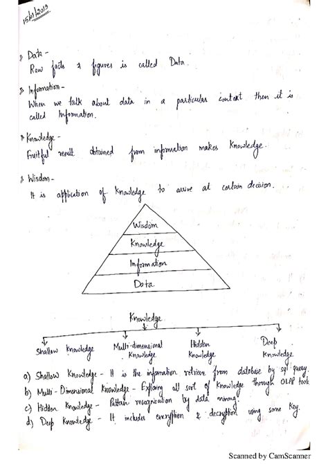Data Warehousing & Mining KAI075 Unit 1 Study Notes - Studocu