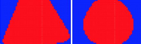 Image result for Tensorflow Tutorial Python