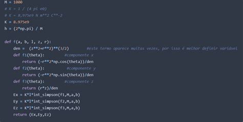 Image result for Float' Object Is Not Subscriptable