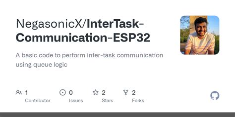 Image result for Inter Task Communication