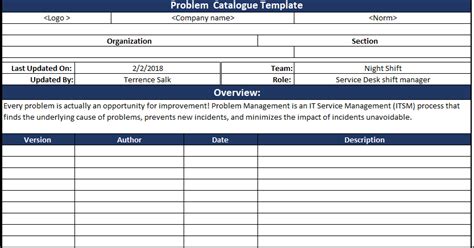 Problem Catalog template – ITSM Docs - ITSM Documents & Templates
