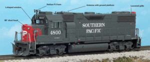 Image result for HO Scale GP38-2