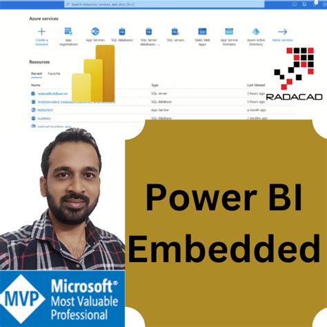 Image result for Power BI Embedded Tutorial