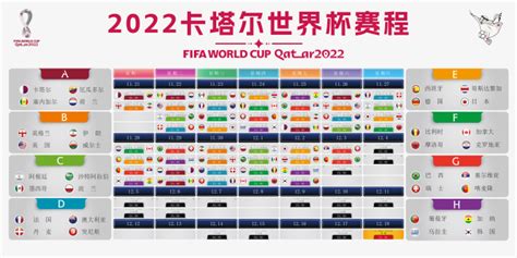 2022卡塔尔世界杯淘汰赛程时间表