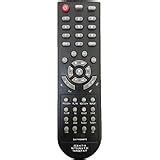 Buy LipiWorld® HT 11 ZEBRONICS Home Theater with USB System Remote ...