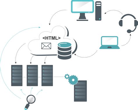 IT Service Operations 的图像结果