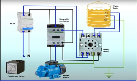 Image result for Ladder Diagram Contactor