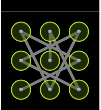 Motorola Bypass Pattern Lock Screen 的图像结果