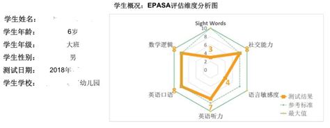 学习能力训练_360百科