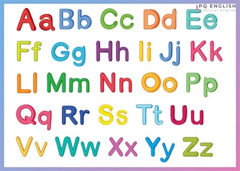 Image result for Alphabet with Number Java