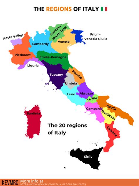 65 Interesting Facts about Italy (history, geography, food & fun facts!)
