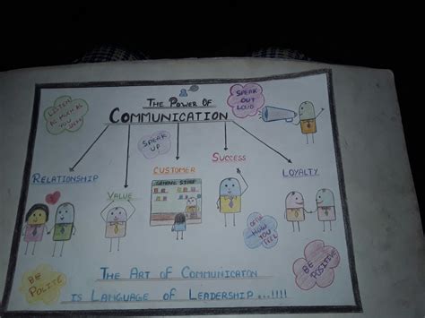 Globalization Communication Poster 的图像结果