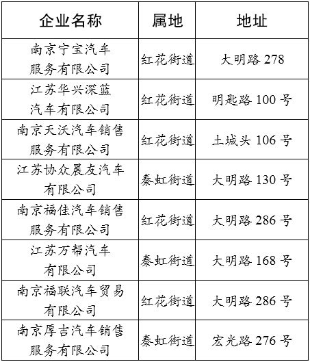 南京小吃集中地秦淮区发布外卖“红黑榜”让消费者选得放心_腾讯新闻