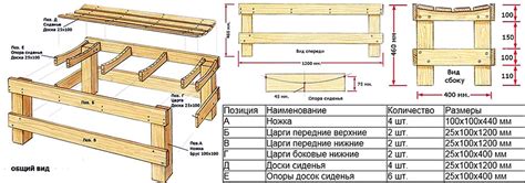 Изготовление лавочек с чертежами своими руками