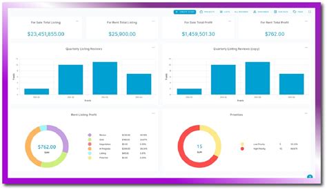 AI Project Management Tools 的图像结果