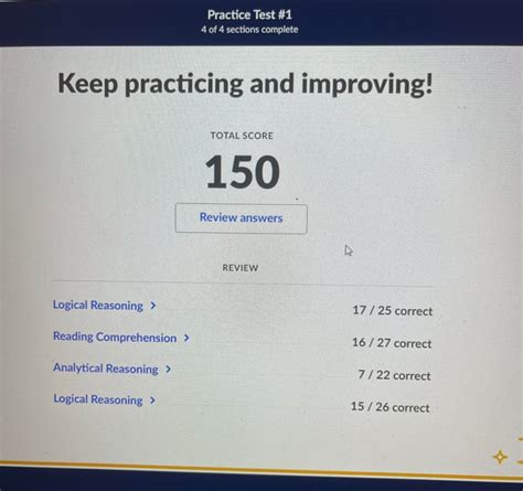 Image result for LSAT Testing