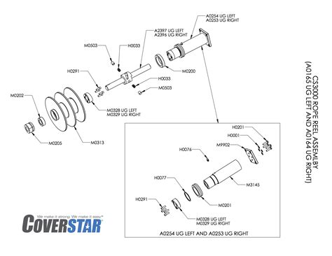 Automatic Pool Cover Parts