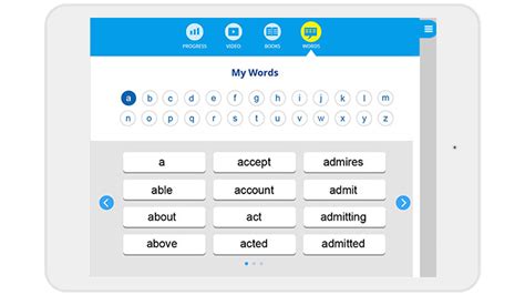 Image result for System 44 Features