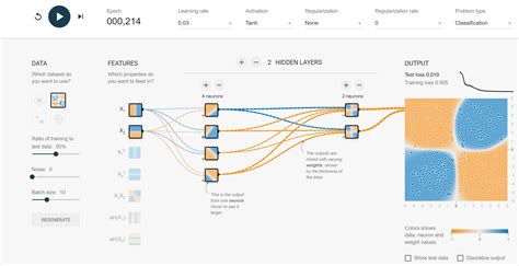 在线教育 软件系统架构图 Ai 的图像结果