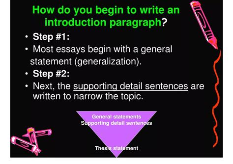 Image result for How to Do An Introduction Paragraph