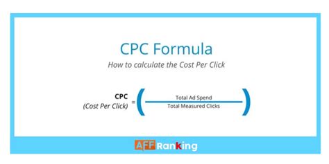 Image result for CPC Calculation