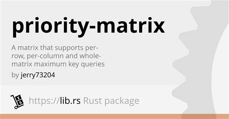 Image result for How to Set Rust to High Priority