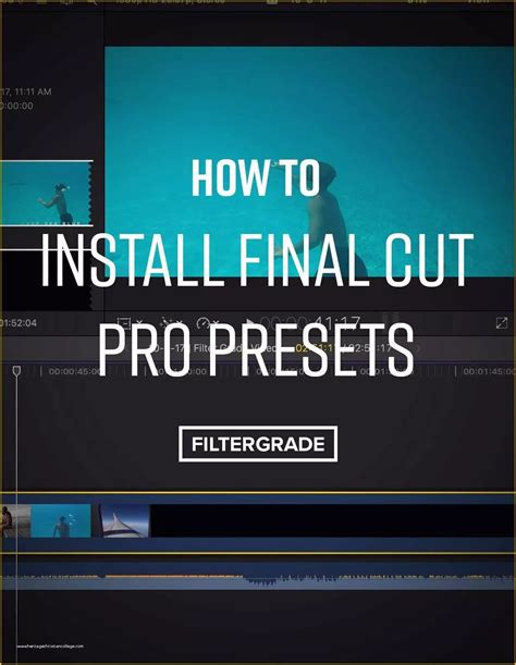 Final Cut Templates