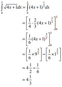 Image result for Integration Basic Lessons