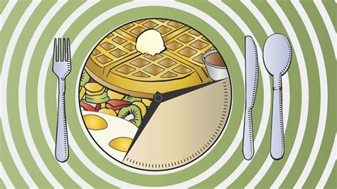 Image result for Watchmojo.com Breakfast