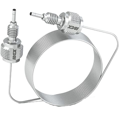 Image result for Sample Loop