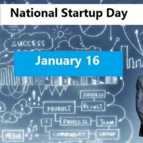 National Start-up Day: Founders anticipate consolidation