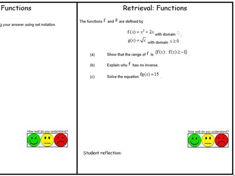 Image result for Functions a Level Maths