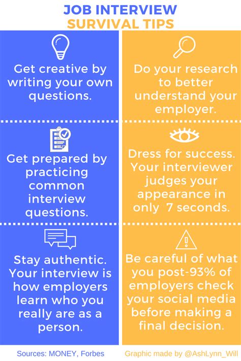 Interview Tips for Students 的图像结果
