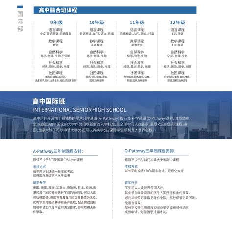 湖州市滨湖中学方案B DC国际