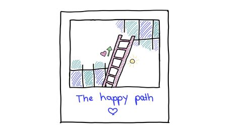 Real-Time Test Cases 的图像结果