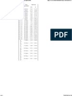 Image result for Tyler Mesh Particle Size Conversion