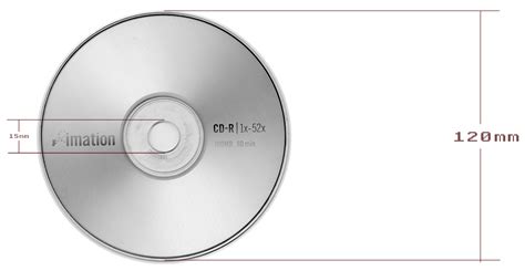 黑胶cd与普通cd有什么区别？_百度知道