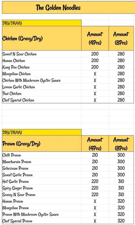 Menu at The Golden Noodles, Kolkata