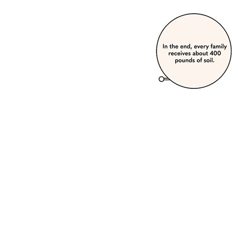 Image result for Human Corpse Composting