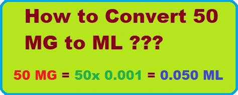 MG to ML Conversion | Milligrams to Milliliters Calculator- Online Free